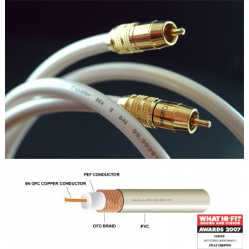 Mono RCA Subwoofer cable, 5.0 m (8.5 mm) - MEGA PROMOTIE !!!